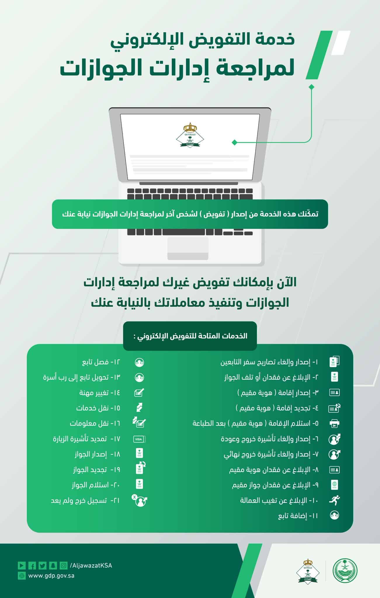 خدمات الإلكترونية للجوزات السعودية