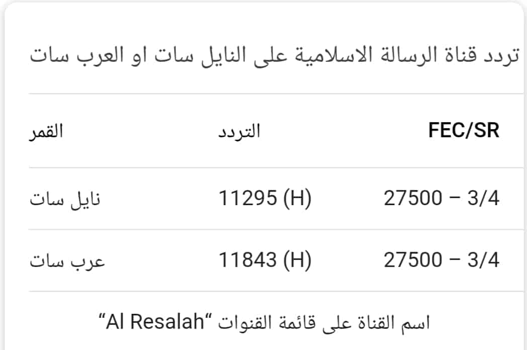 تردد قناة الرسالة