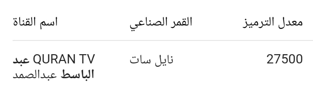 تتردد قناة الشيخ عبد الباسط