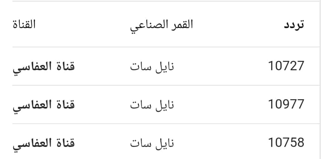 تردد قناة العفاسي