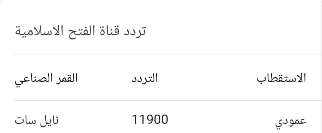 تردد قناة الفتح