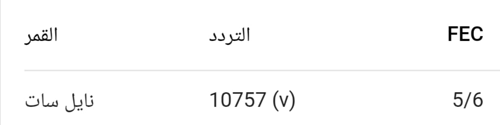 تردد قناة المعالي
