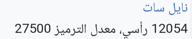 تردد قناة الناس