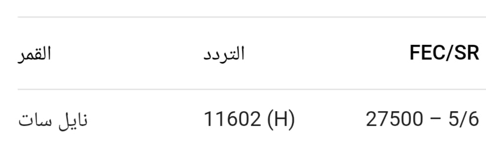 تردد قناة تايم قرآن