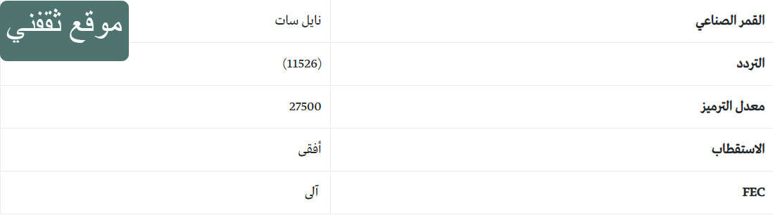 تردد قناة ماجد 2021 نايل سات