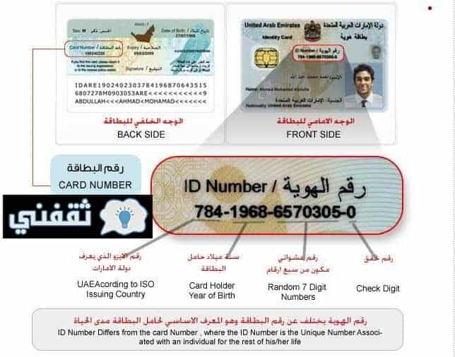 خطوات تجديد بطاقة الهوية الاماراتية أون لاين 2021