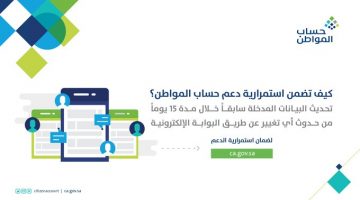 تحديث حساب المواطن برقم الهوية رابط ca.gov.sa