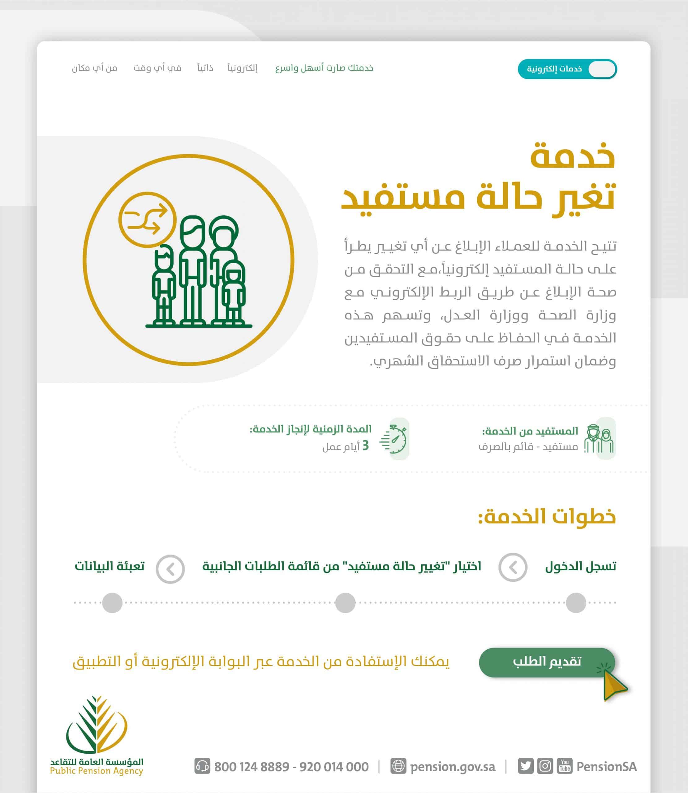 خدمة تغيير حالة مستفيد