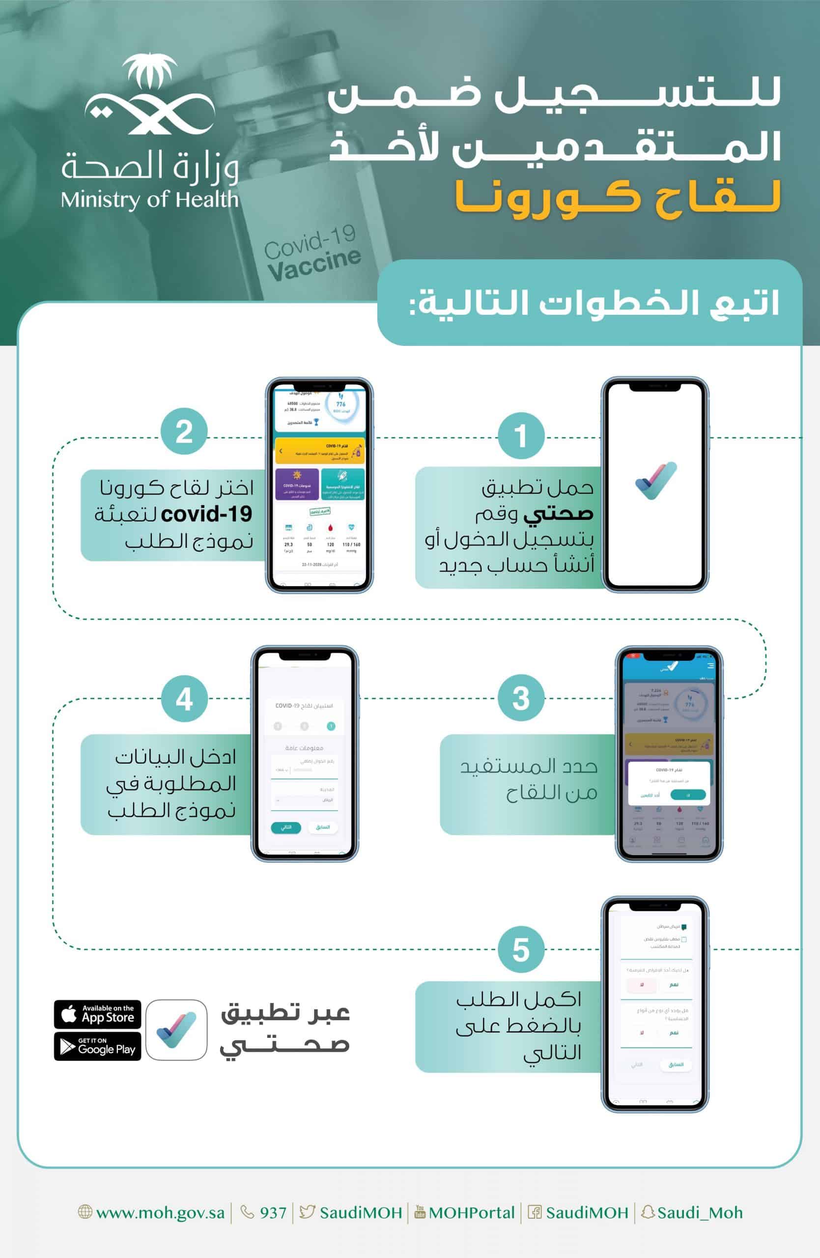 تطبيق صحتي