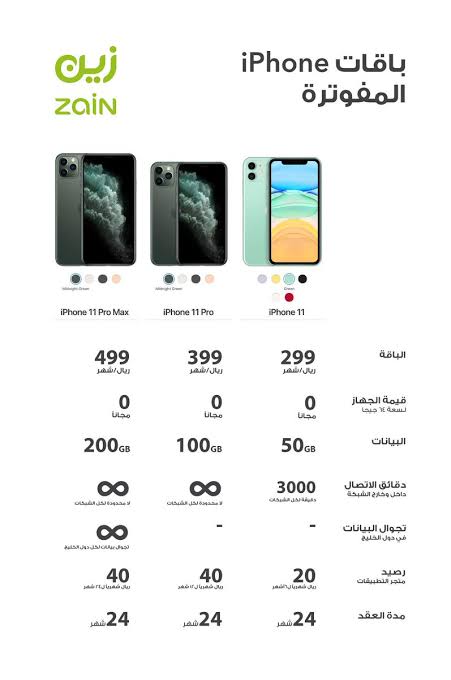 عروض زين مفوتر للجوال