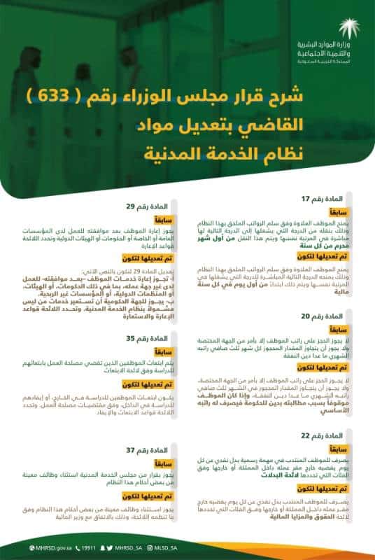 قرار موعد العلاوة السنوية 1442