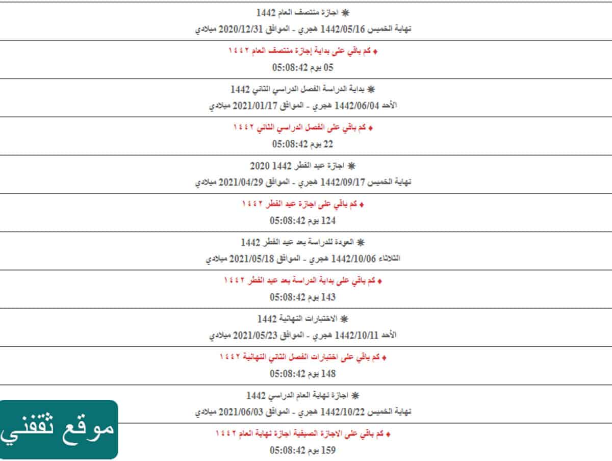 الترم الثاني الاجازه كم باقي على كم باقي