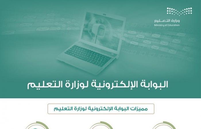 مميزات البوابة الإلكترونية الجديدة