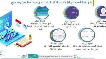 منصة مدرستي schools.madrasati.sa استعلام نتائج الطلاب 1442