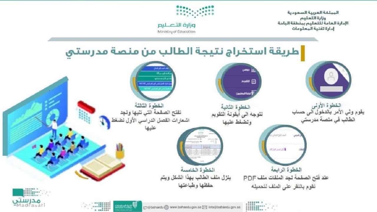 منصة مدرستي لنتائج الطلاب الفصل الدراسي الأول رابط نظام نور للنتائج 1442 برقم الهوية