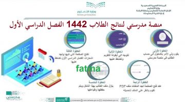 منصة مدرستي لنتائج الطلاب الفصل الدراسي الأول رابط نظام نور للنتائج 1442 برقم الهوية