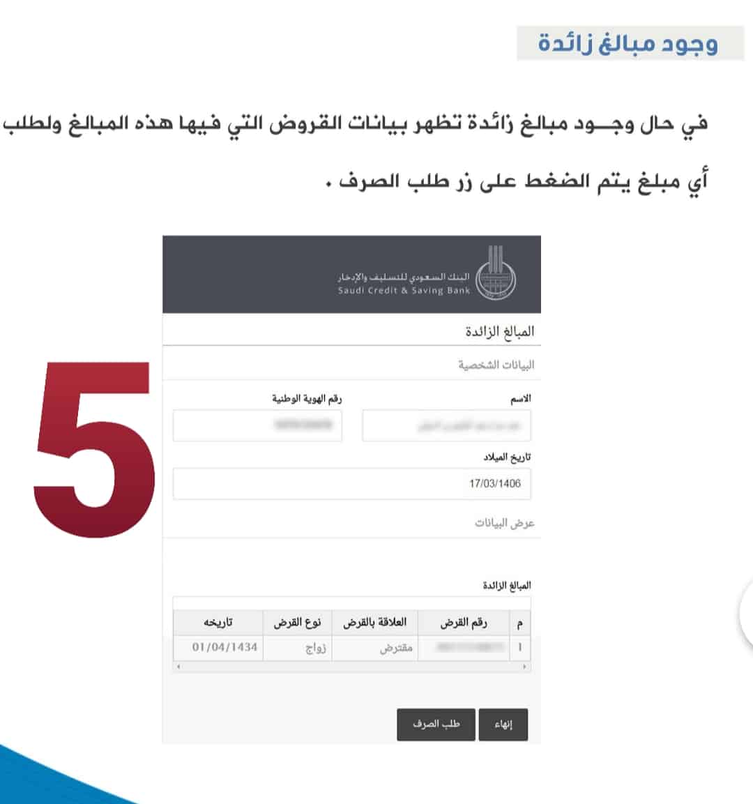 بنك التسليف بالسعودية وخطوات استرجاع المبالغ الزائدة بالصور