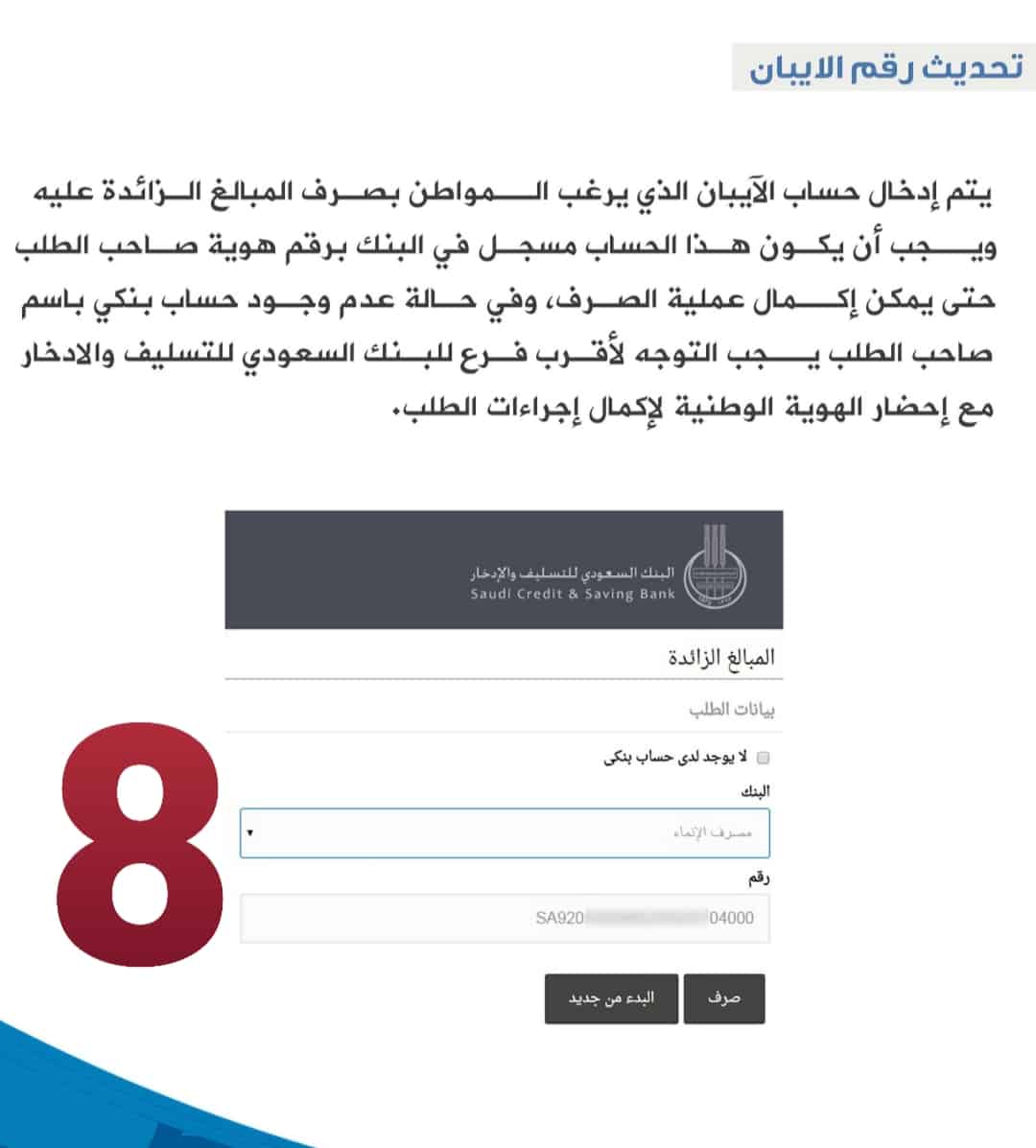 بنك التسليف بالسعودية وخطوات استرجاع المبالغ الزائدة بالصور
