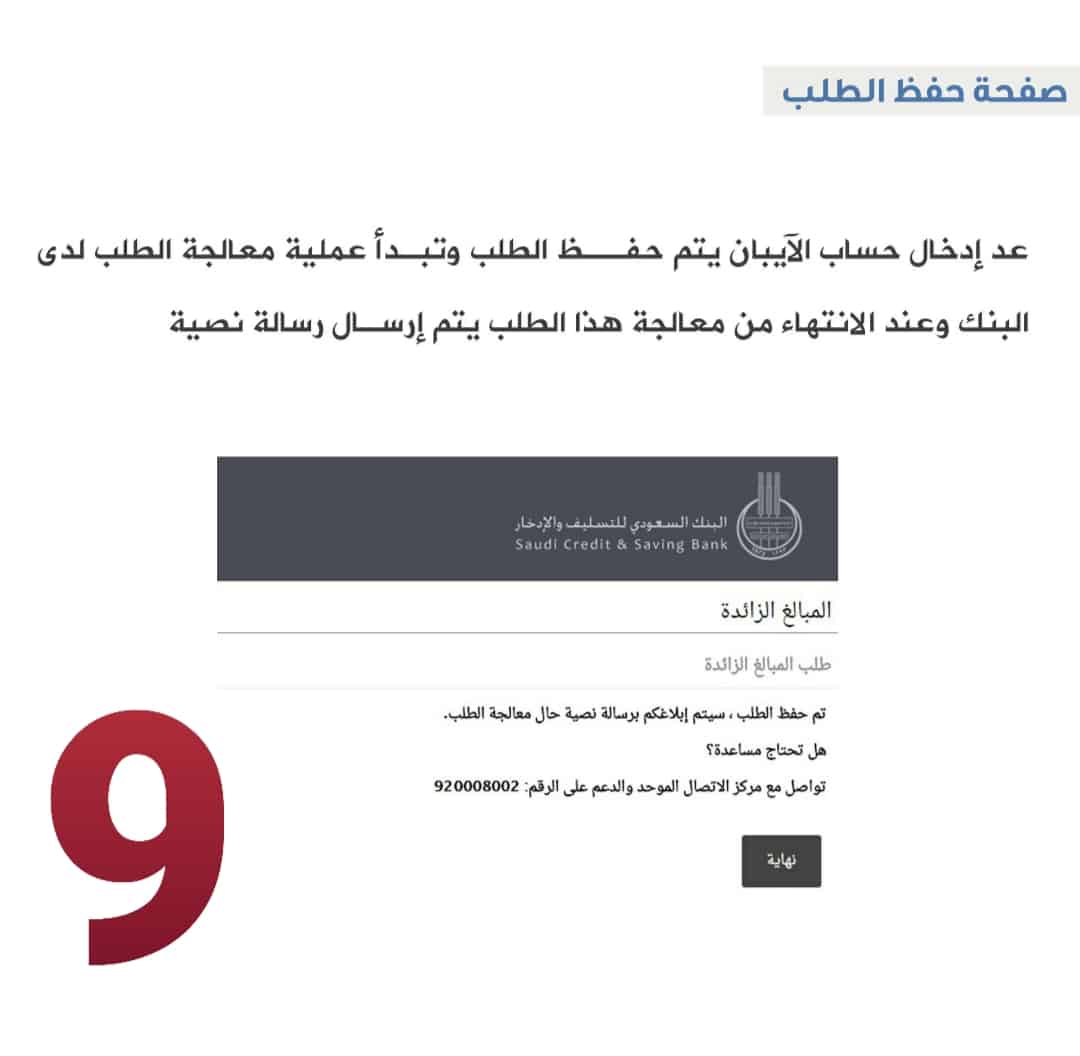 بنك التسليف بالسعودية وخطوات استرجاع المبالغ الزائدة بالصور