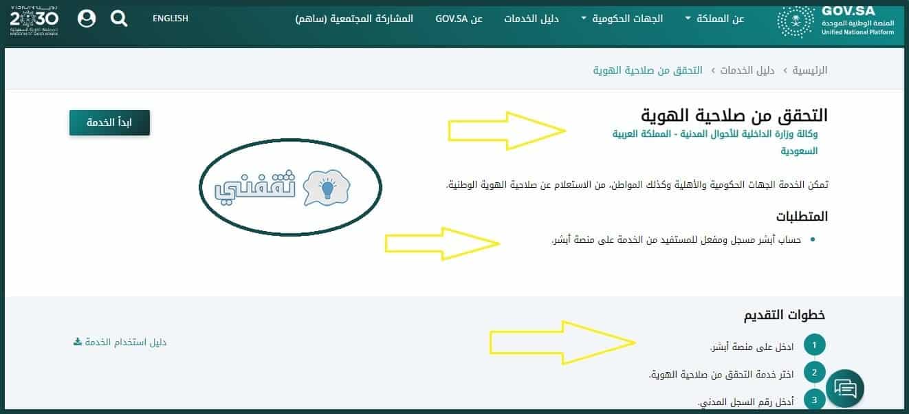 أبشر تجدد تذكير آلية التحقق من صلاحية الهوية ثقفني