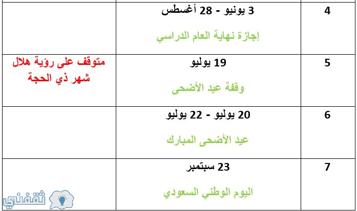 الإجازات الرسمية في 2021 في مصر والسعودية والإمارات - ثقفني