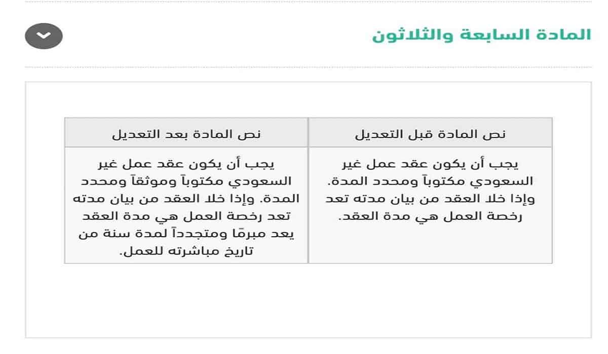 Asser أم مغامر قوانين مكتب العمل فى الاستقاله Avirexveste Org