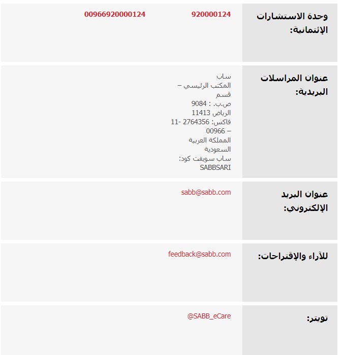 الاستعلام حاسبة التمويل العقاري بنك ساب 1442 فتح حساب في سابا والخدمات المصرفية تعلمني