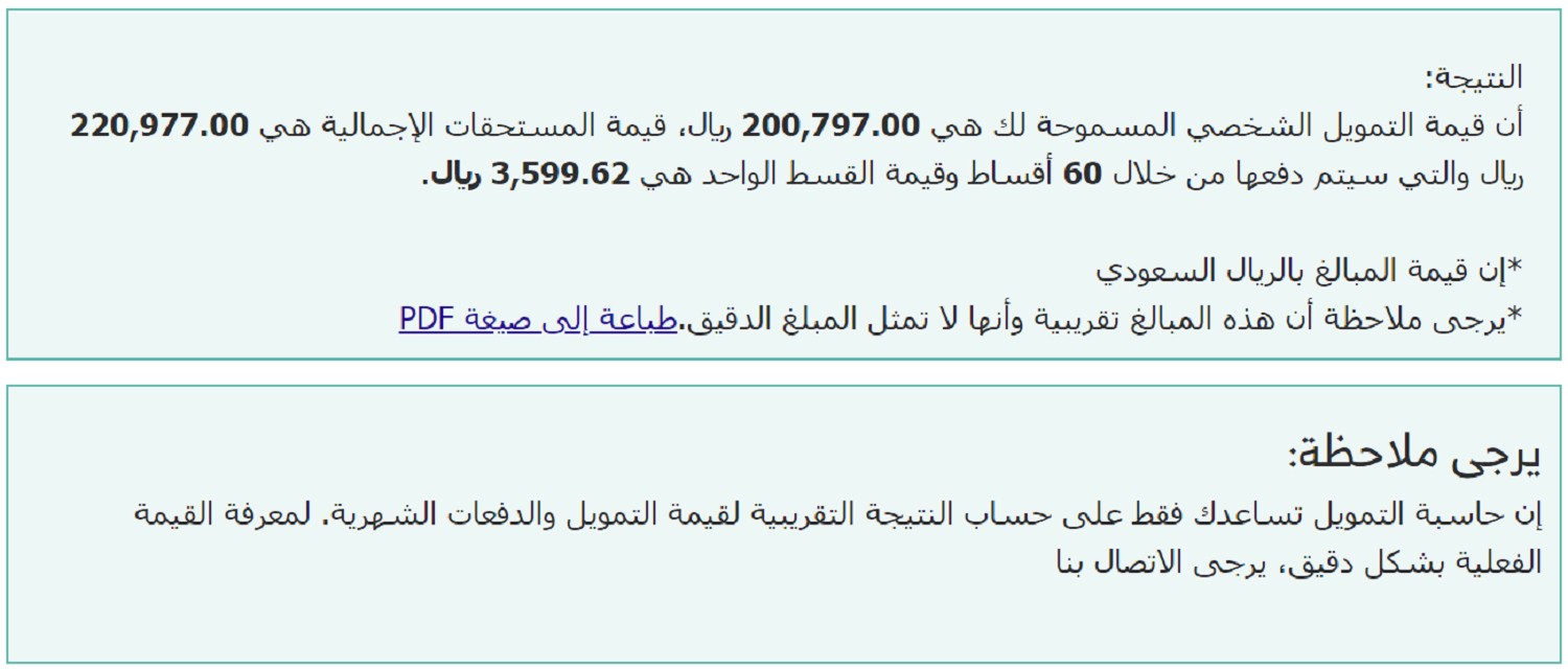 تمويل شخصي بنك الرياض 200 ألف ريال بدون تحويل راتب ثقفني