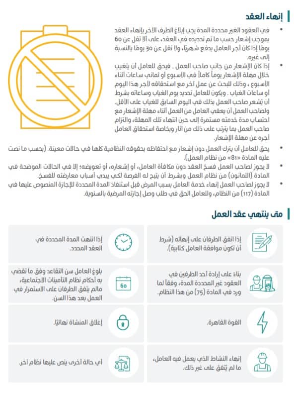 تفاصيل تعديلات نظام العمل السعودي المرتقب وموعد إلغاء الكفالة ثقفني