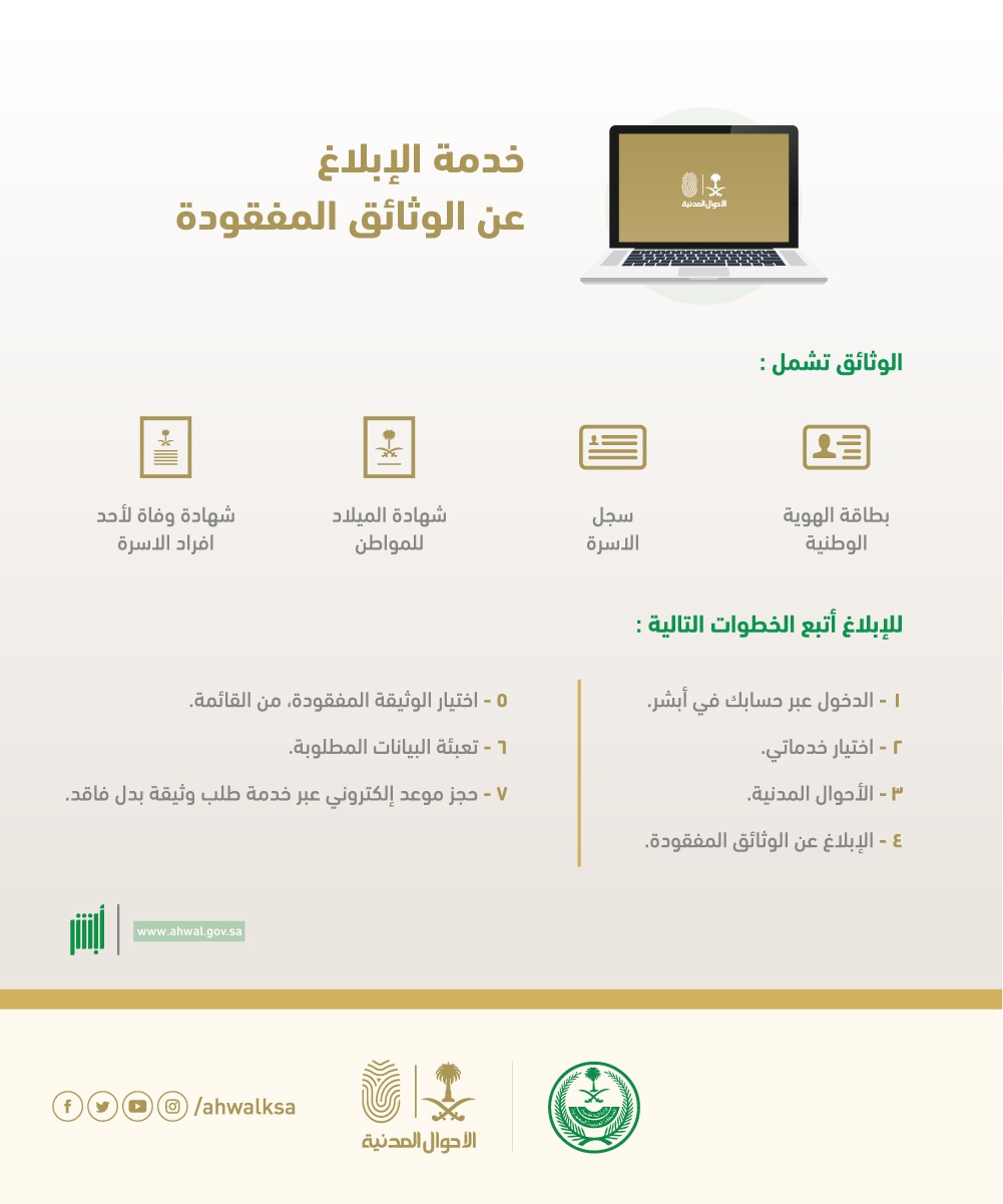 خدمات الأحوال المدنية الإلكترونية للمواطنين عن بعد عبر موقع أبشر ثقفني