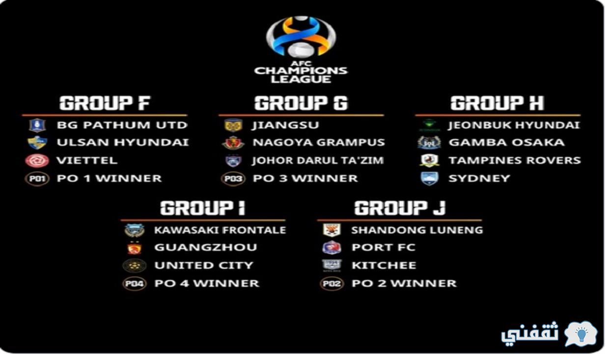 المتأهلة أبطال الفرق آسيا 2021 لدوري ما هي