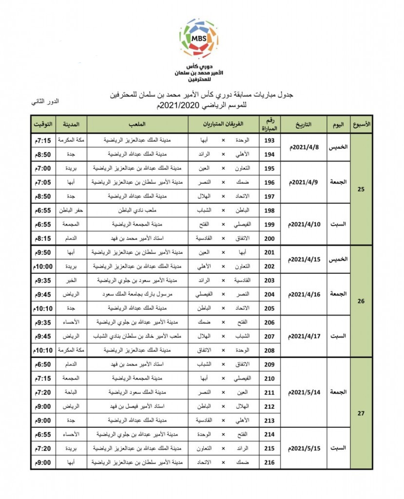 موعد بداية الدوري السعودي 2022