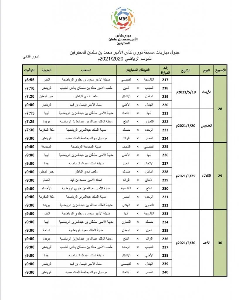 جدول دوري الامير محمد بن سلمان 2022