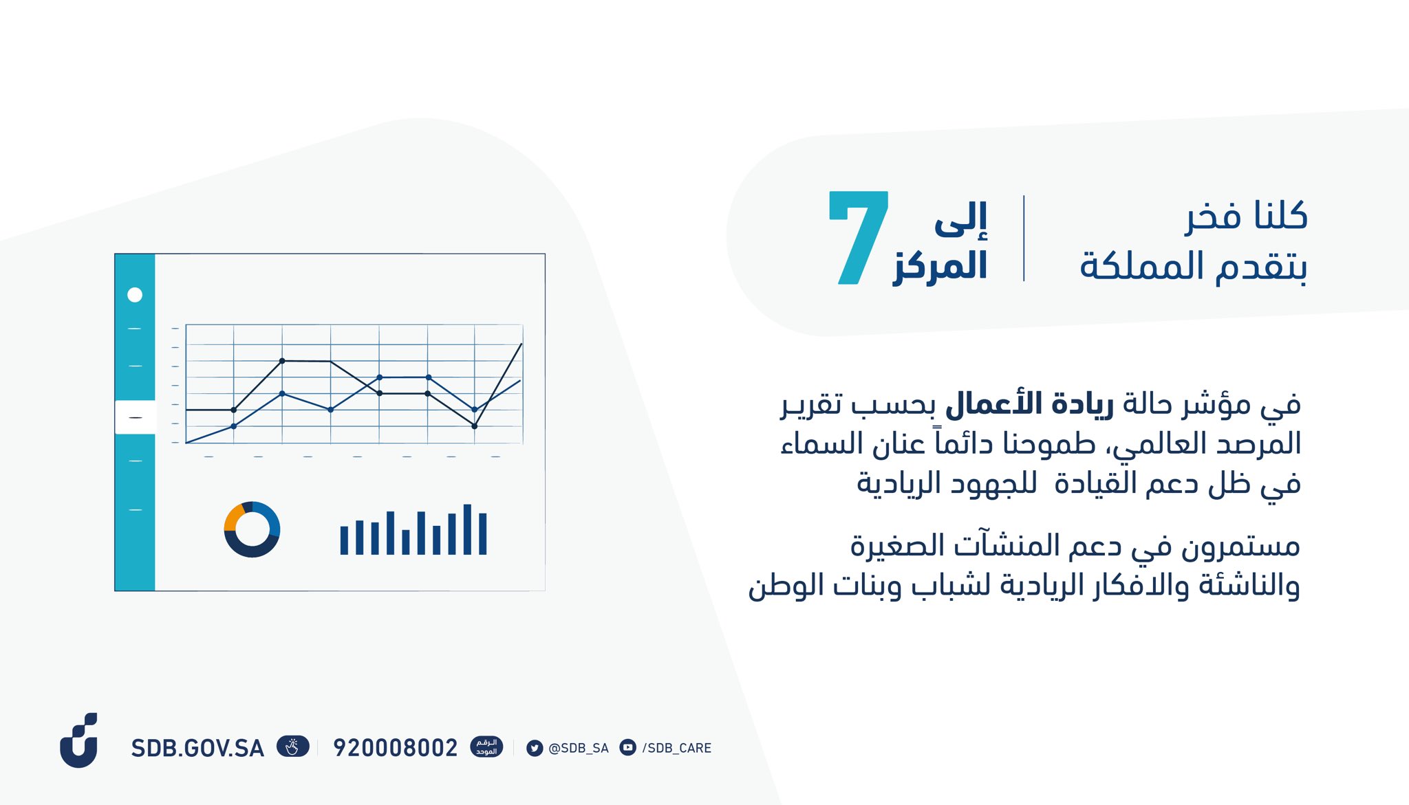 الادخاري برنامج زود فتح حساب