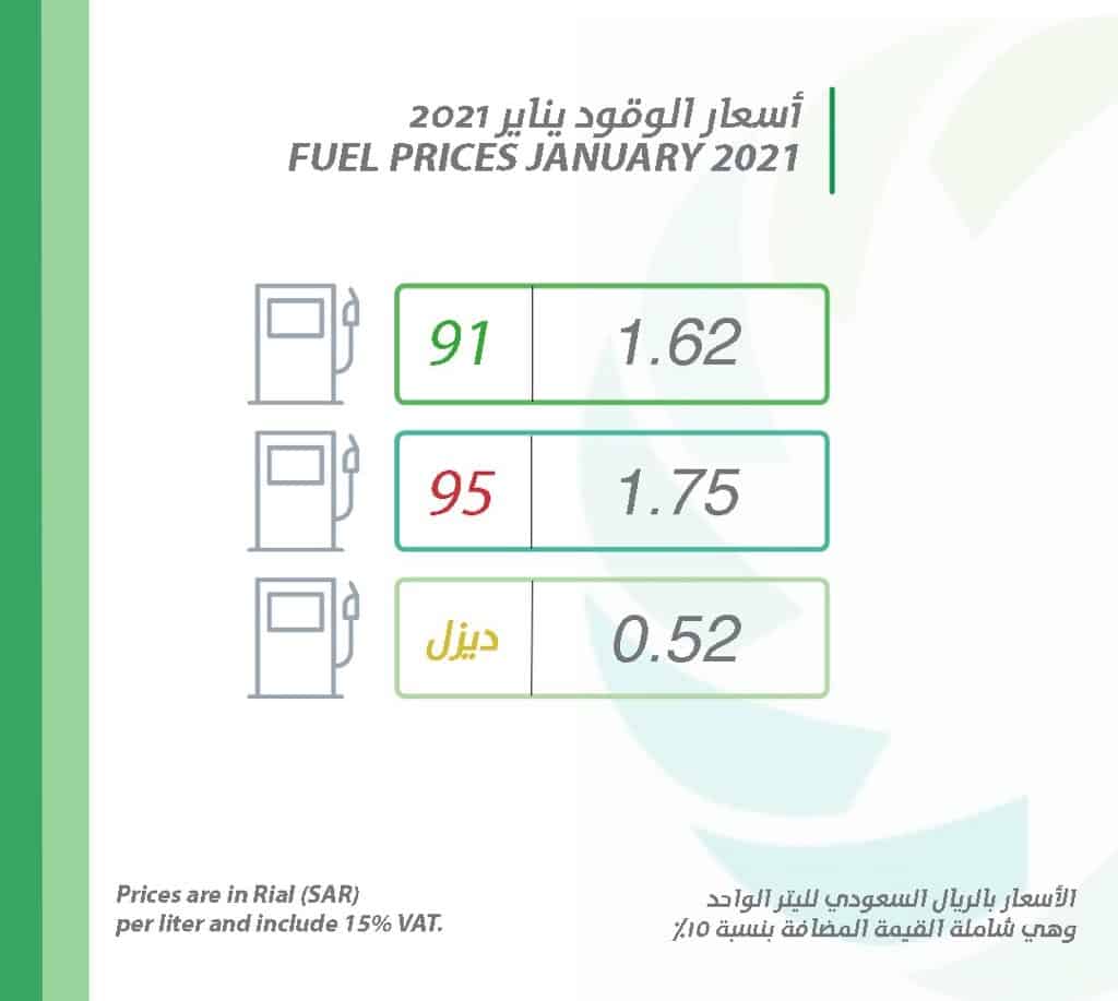 سعر لتر الديزل بالسعودية