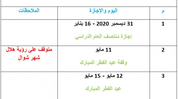 الإجازات الرسمية في السعودية 2021