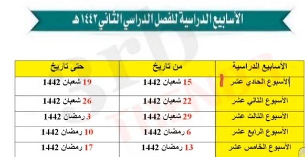 توزيع اسابيع الدراسة 1443