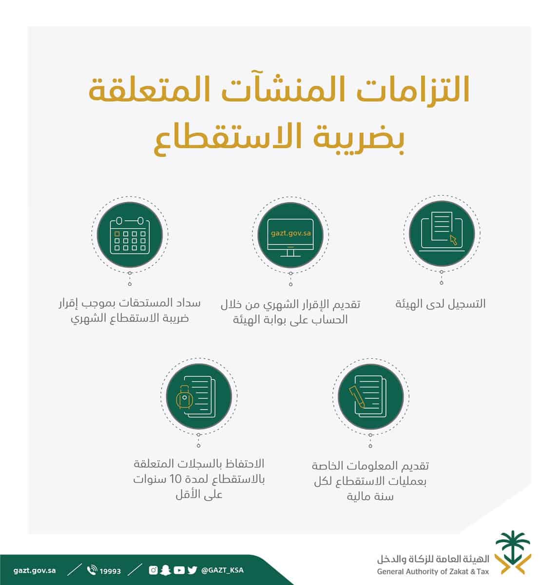 التزامات المنشآت بضريبة الاستقطاع
