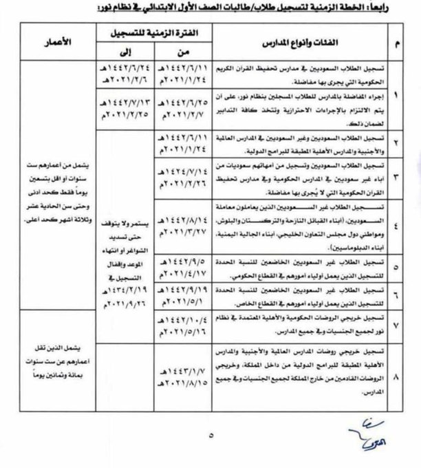 نظام نور
