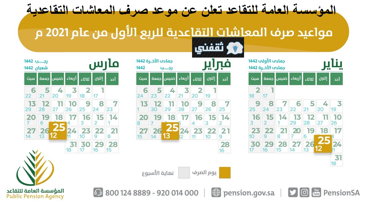 المؤسسة العامة للتقاعد