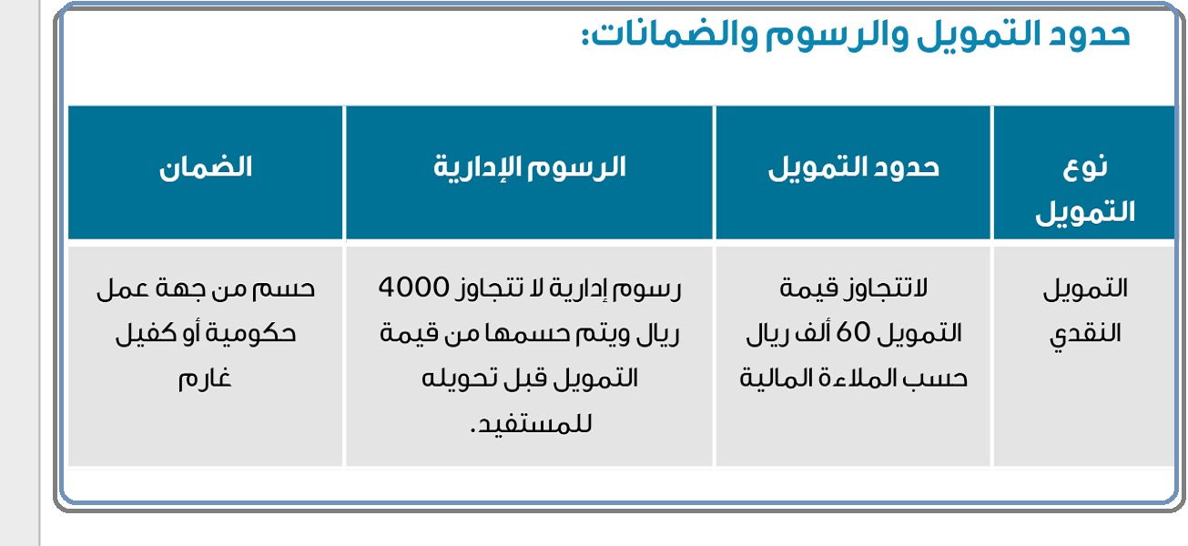 قرض العمل الحر نفاذ