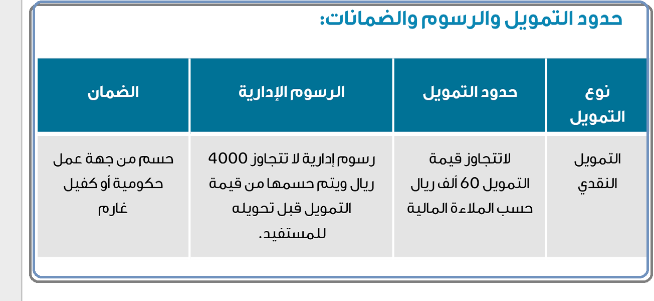 بنك التنمية الاجتماعية نفاذ