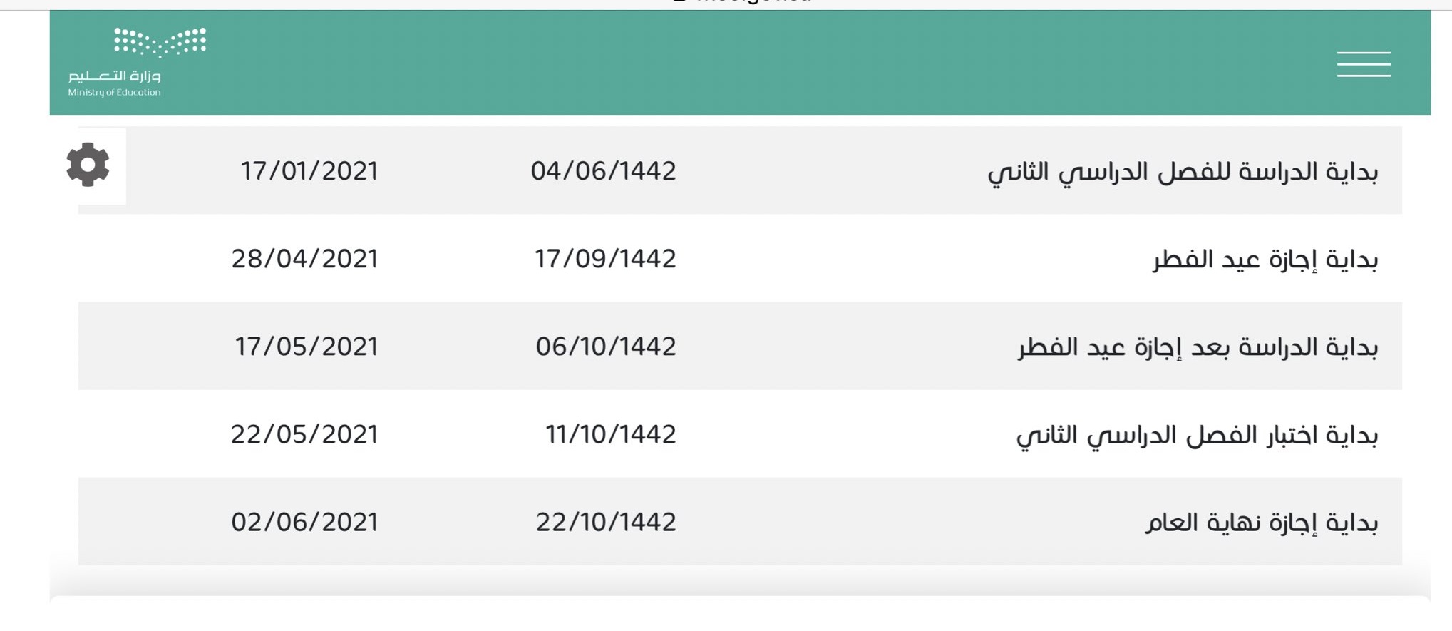 قرارات وزير التعليم السعودي الجديد 2021