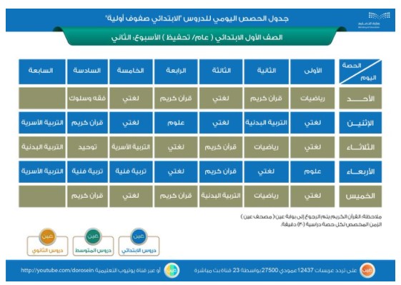 توقيت الحصص الصيفي