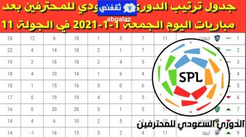 جدول ترتيب الدوري السعودي للمحترفين