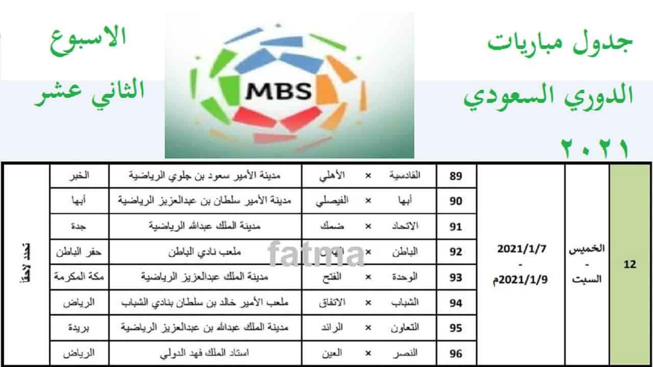 موعد بداية الدوري السعودي 2022