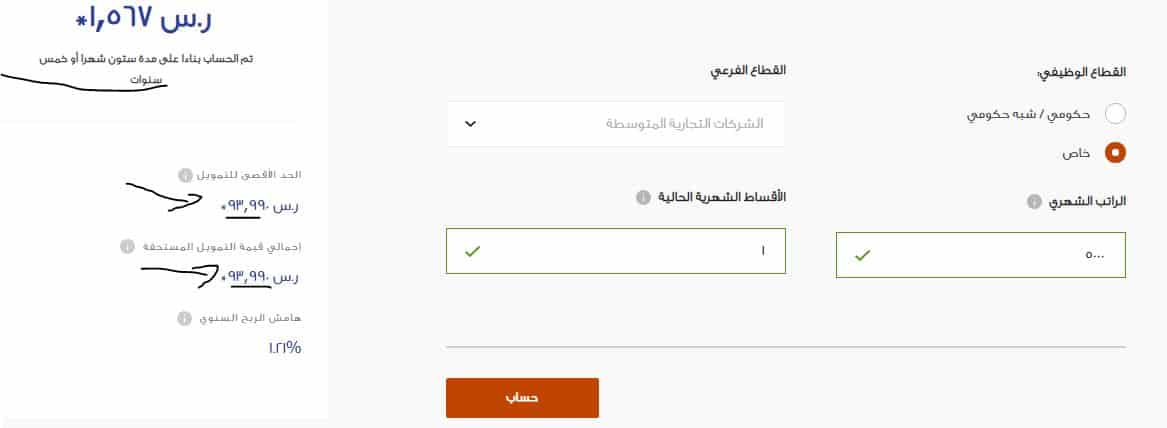 التمويل الشخصي وطني