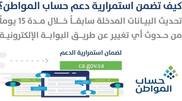دعم حساب المواطن دفعة يناير