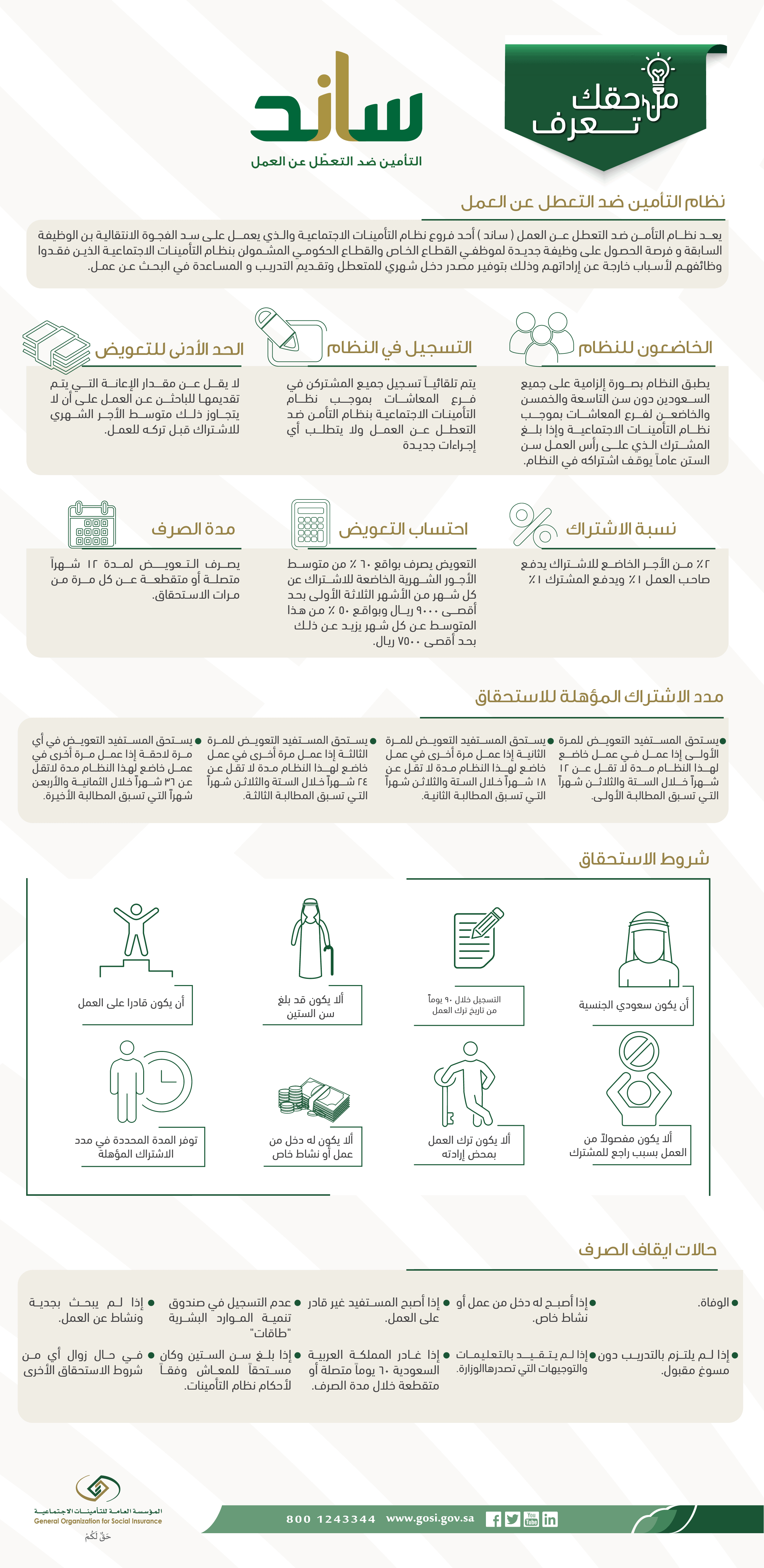 التأمينات الاجتماعية