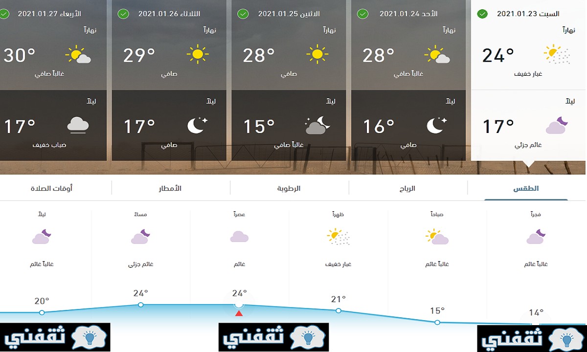 درجة الحرارة في تيماء